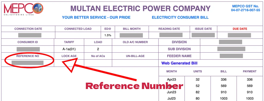 MEPCO bill reference number location